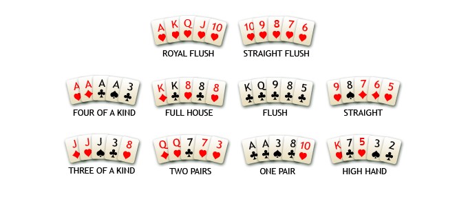poker